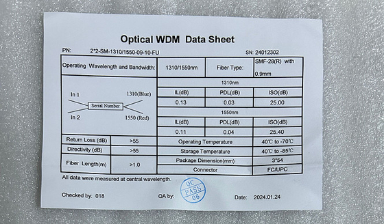 2×2 광학 WDM 1310/1550nm SMF28e 단일 모델 FC/UPC 커넥터 스틸 튜브