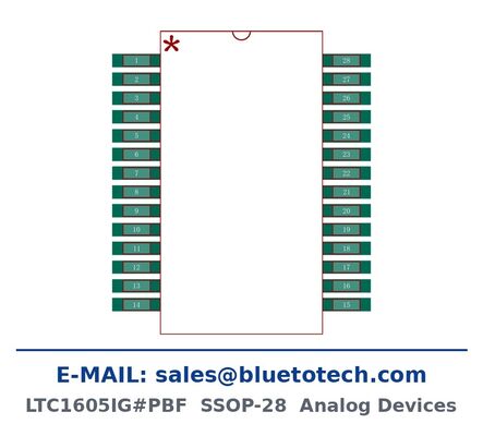 16비트 100ksps 샘플링 ADC, 양극 10V 입력, SSOP-28 패키지의 아날로그-디지털 변환기